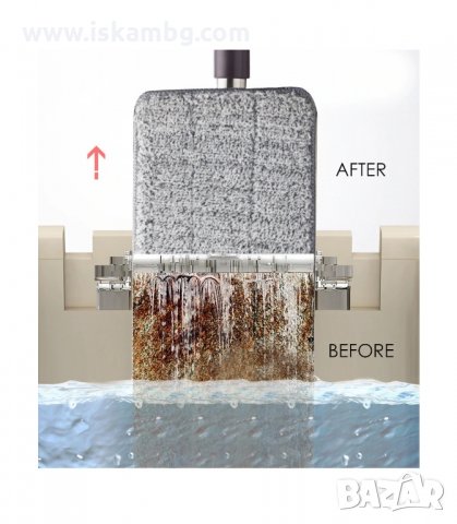 КОМПЛЕКТ МОП С КОФА С 2 ОТДЕЛЕНИЯ ЗА ИЗМИВАНЕ И ОТЦЕЖДАНЕ - код  2523, снимка 11 - Мопове, кофи, четки и метли - 33937399