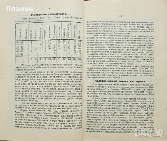 Бюлетинъ на Ловното Дружество "Соколъ" гр. Варна N°4 / N°5, снимка 7 - Антикварни и старинни предмети - 50313649