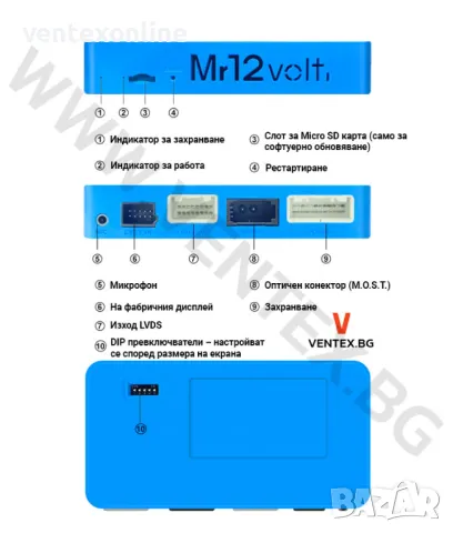 CarPlay и Android Auto интерфейс за BMW CCC, M-ASK, M-ASK II Mr12Volt, снимка 2 - Аксесоари и консумативи - 49990312