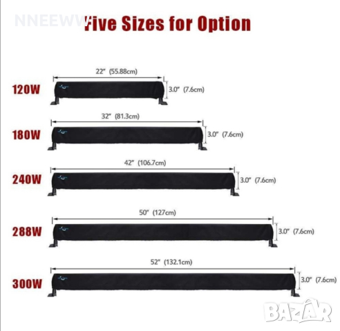 Предпазен Калъф, Протектор за Лед Бар LED BAR , снимка 4 - Аксесоари и консумативи - 44523723