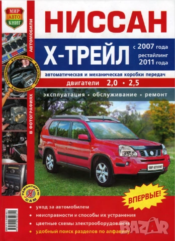 NISSAN - 8 ръководства за експлоатация,техн.обсл. и ремонт /на CD/, снимка 16 - Електронни книги - 52171056