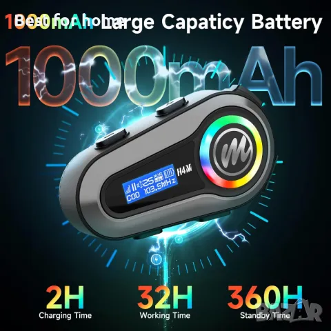 Слушалки за мотоциклетна каска Moman, снимка 8 - Слушалки и портативни колонки - 49902022