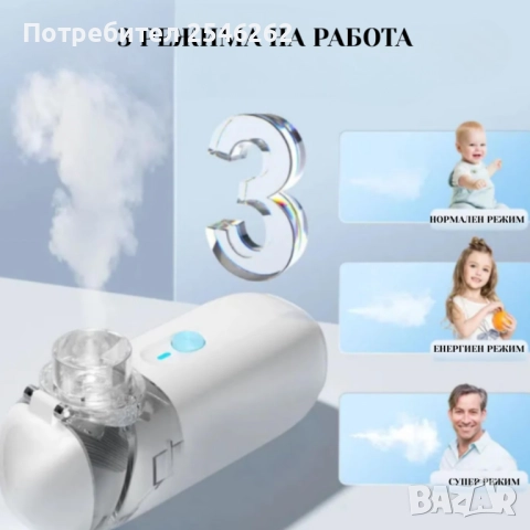 Ултразвуков аерозолен небулизатор Mesh ZH-N3 – бърза и тиха терапия, снимка 2 - Други - 52904301