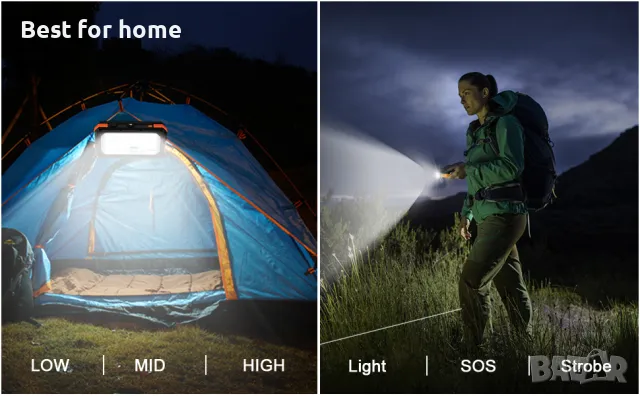 Супер мощна батерия със соларни панели 45 800 mAh WASTDE , снимка 13 - Външни батерии - 47816144