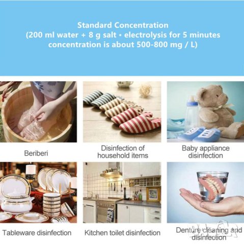 Натриев Хипохлорит Генератор Бактерициден Спрей Стерилизиращ Дезинфектиращ Спрей Дезинфектант Спрей, снимка 7 - Други - 41289238