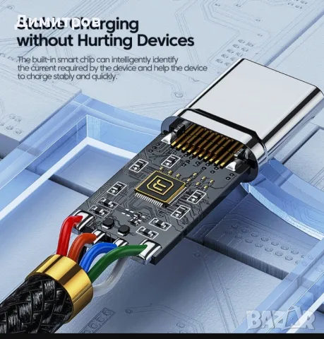 Високоскоростен и висококачествен супер издръжлив кабел за пренос на данни и и зареждане, снимка 9 - USB кабели - 47720740