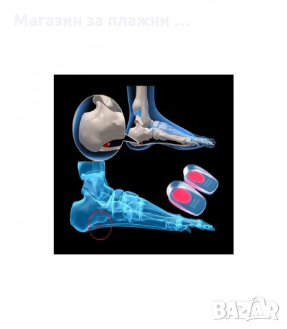 СИЛИКОНОВИ ГЕЛ ПОДЛОЖКИ ЗА ПЕТИ - код 1328, снимка 4 - Други - 34288119