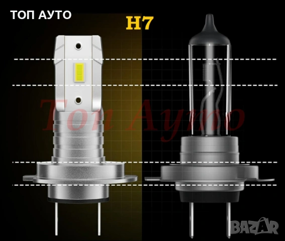 Лед LED Крушки 1:1 За Рефлекторни Фарове Plug & Play, снимка 13 - Аксесоари и консумативи - 53836276