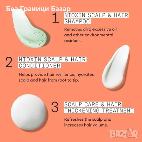 Нов Nioxin System 4 Шампоан, Балсам и Серум за Суха, Изтъняваща Коса, снимка 8 - Продукти за коса - 47848890