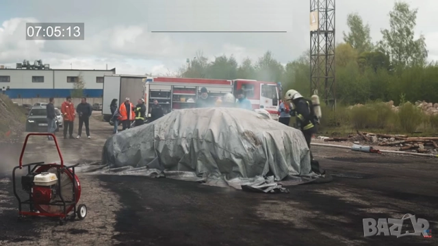 Противопожарно одеяло за кола 6x8 метра до 1000°C, снимка 4 - Пътна помощ - 52885017