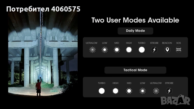  Фенер Nitecore MH12 Pro , снимка 7 - Къмпинг осветление - 53708344