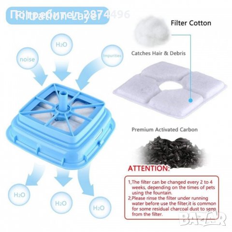 2490 Автоматичен воден фонтан поилка, снимка 3 - Други стоки за животни - 35834752