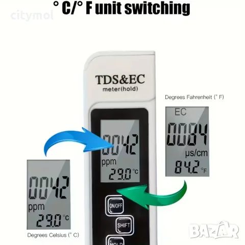 Дигитален TDS & EC метър (тестер) за качество на водата и температура 3-в-1, снимка 4 - Други - 56020447