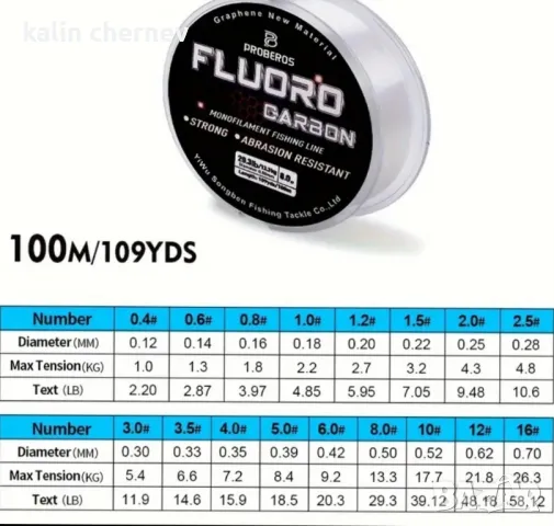 флорокарбон 100м. proberos, снимка 3 - Въдици - 47557437