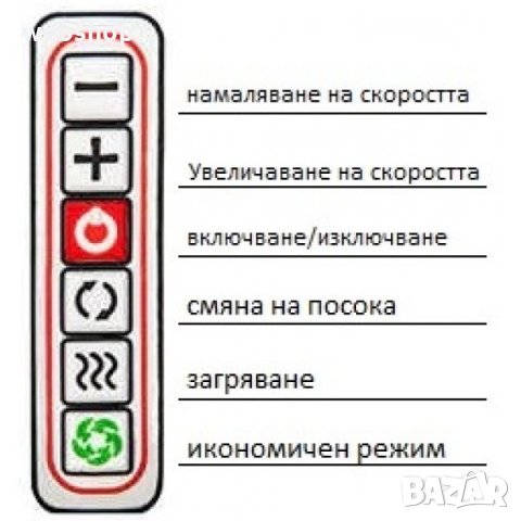 4D шиацу масажор за цялото тяло 6 бутона 16 масажни глави, снимка 3 - Масажори - 34327329