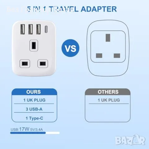 Нов UK към Индия адаптер с 4 USB порта и USB-C, 5 в 1 за пътуване, снимка 3 - Друга електроника - 48199601