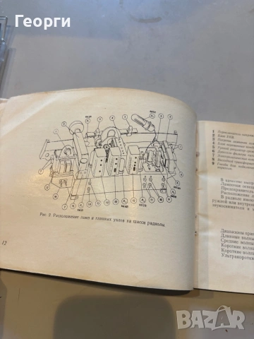 Сакта радио грамофон Инструкция за експлоатация, снимка 5 - Радиокасетофони, транзистори - 53796636
