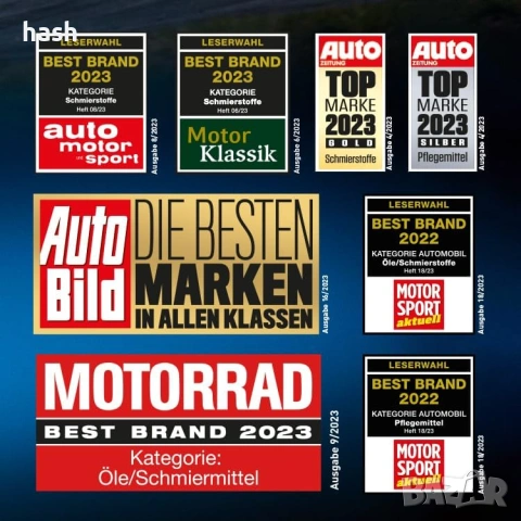 Оригинална регулируема подвижна стойка Liqui Moly 6216, Стойка за автомобилни стъкла, бронни детайли, снимка 4 - Други машини и части - 53716704