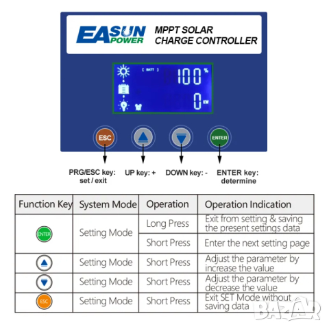 Easun ICharger-MPPT-6048 / 60A соларен контролер 12V 24V 36V 48V, снимка 4 - Друга електроника - 44734941