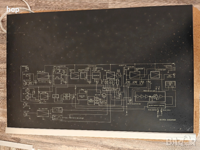 Aiwa AD-6800, снимка 12 - Декове - 53682346