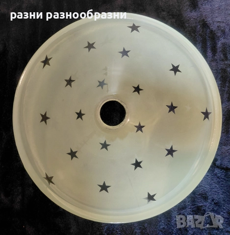 Абажури за пендел, снимка 5 - Лампи за таван - 51990269