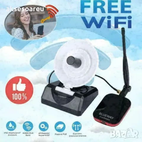 Антенена усилвател с дълъг обхват на прихващане на интернет сигнал 2000mW Wifi USB адаптер за пароли, снимка 16 - Мрежови адаптери - 50267133