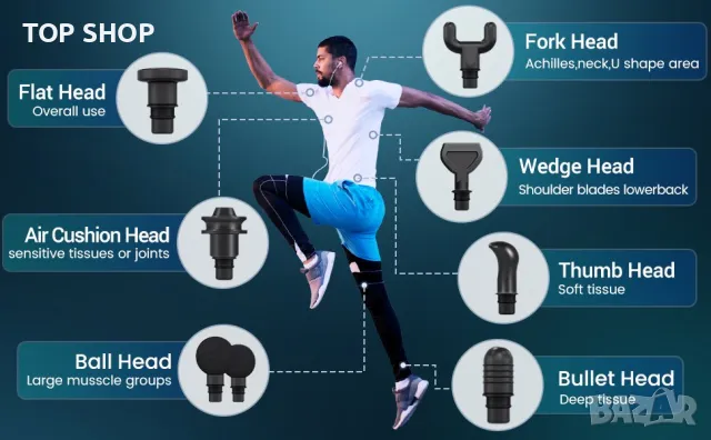 Масажиращ пистолет ANSGEC MG1, снимка 2 - Масажори - 48481926