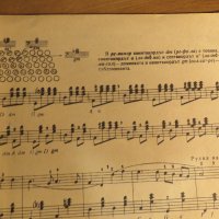 школа за акордеон, учебник за акордеон  Борис Аврамов Научи се сам да свириш на акордеон 1959 , снимка 10 - Акордеони - 35663199