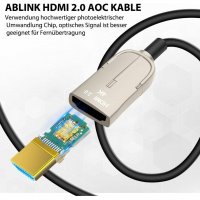 Оптичен HDMI кабел 20 м, снимка 2 - Друга електроника - 40015232