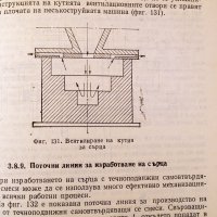 Специална технология за леяри-формовчици. Техника-1979г., снимка 6 - Специализирана литература - 34453287