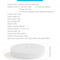 Интелигентна презареждаща НОЩНА LED лампа с PIR сензор за движение , снимка 15 - Лед осветление - 39427334