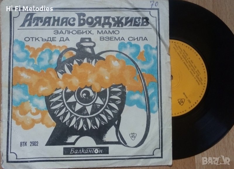 Песни от Атанас Бояджиев и Богомил Гудев - ВТК 2902, снимка 1