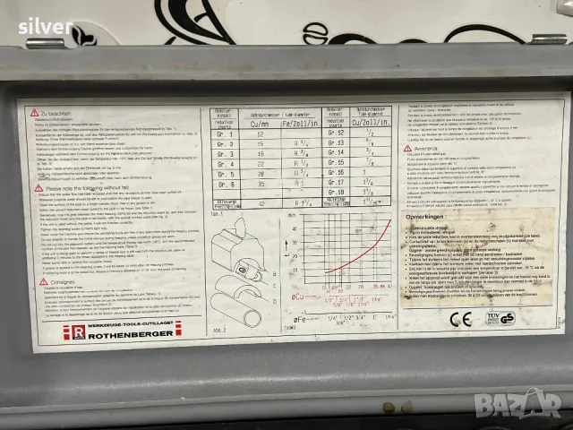Замразителна система ROTHENBERGER ROFROST TURBO, снимка 3 - Други инструменти - 48840233