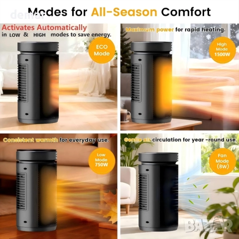 Електрически нагревател 1500W с вентилатор и термостат, защита от преобръщане и прегряване, черен, снимка 5 - Отоплителни печки - 52535691