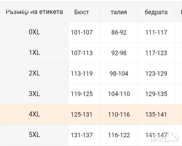 Дамска блуза с къс ръкав размер 4ХЛ има разтегливост трико нова., снимка 3 - Туники - 55876817