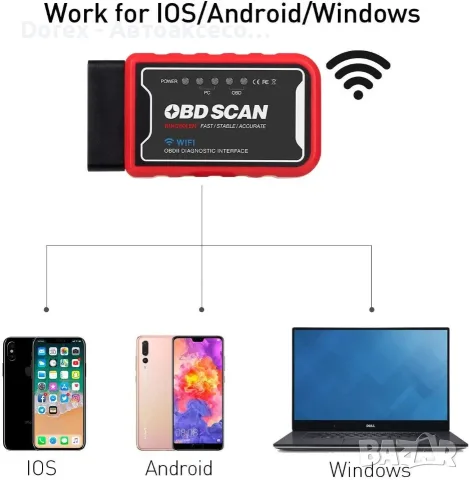 Професионалем ELM 327 - букса за автодиагностика OBD-2 IOS/ANDROID/WINDOWS с WIFI, снимка 4 - Аксесоари и консумативи - 53986109