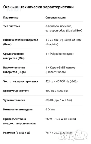 Тонколони Infinity RS-5001, снимка 14 - Тонколони - 55726654