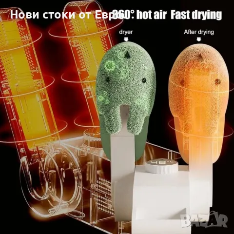 Електрическа сушилня за обувки с цифров дисплей, вентилатор за отопление на детски обувки, каска , снимка 4 - Сушилни - 49043366
