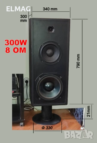 КОМПЛЕКТ  ТРИЛЕНТОВИ  HiFi  ТОНКОЛОНИ, снимка 3 - Тонколони - 51058386