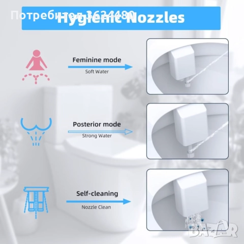  Хигиенична Биде Система с Две Прибиращи се Дюзи , снимка 6 - Други - 52428728