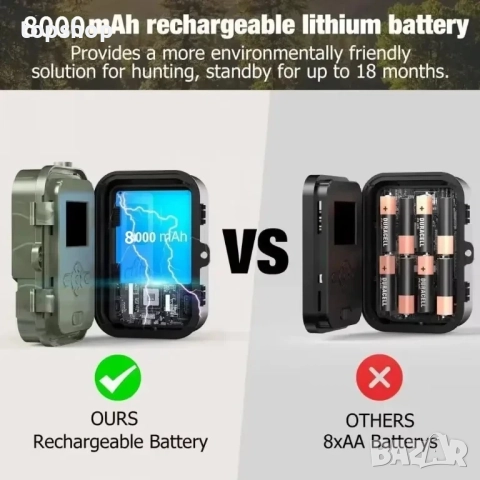 HC-940Pro-Li 4G 4K видео 36MP ловна камера, 940nm невидими IR светодиоди, нощно, IP65 водоустойчива, снимка 3 - Аналогови камери - 51598009