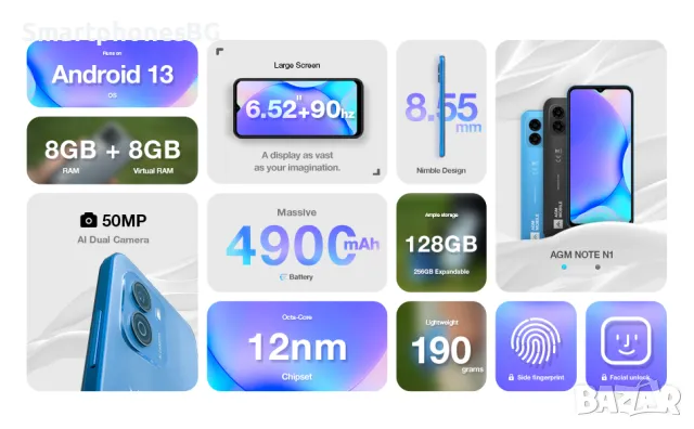 AGM Note N1 16GB RAM, 128GB ROM, 50MP камера, 6.52 инчов 90 Hz екран, снимка 7 - Други - 48379532