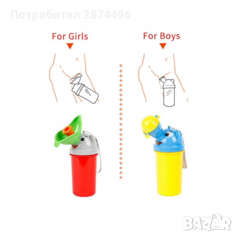 2807 детско гърне за пътуване, снимка 4 - Други - 36399723