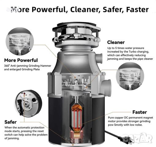 Мелница за хранителни отпадъци EM200, снимка 3 - Други - 44180735