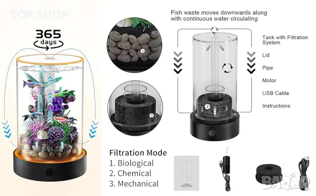 Комплект аквариум с компресор, филтър, осветление от 5DPets, снимка 10 - Аквариуми - 48500148