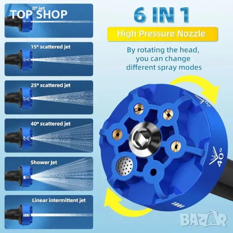 Безжична водостуйка под налягане, 6 в 1 преносима електрическа миячка, акумулаторна миячка под наляг, снимка 2 - Други - 48872988