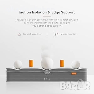 Нови Качествени Хибридби матраци Sweet Night 160/190/25, снимка 3 - Матраци - 51958932