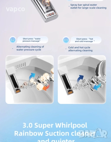 Мултифункционална смарт тоалетна с биде, подгрев, сушене, масаж M202 , снимка 7 - Други стоки за дома - 52468296