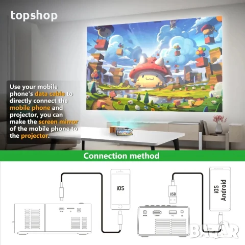 НОВ ТЕСТВАН мини проектор PVO, преносим видео проектор, може да се отразява директно от телефон..., снимка 3 - Плейъри, домашно кино, прожектори - 50511297