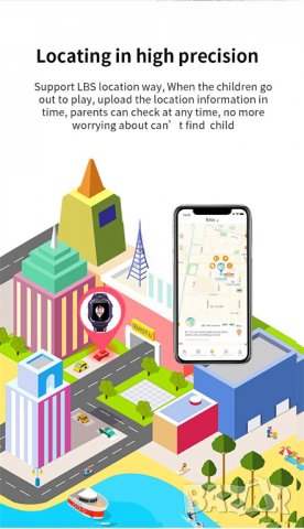 НОВИ! Myki smart детски смарт часовник SIM разговори локация подслушване, снимка 5 - Смарт гривни - 34857430